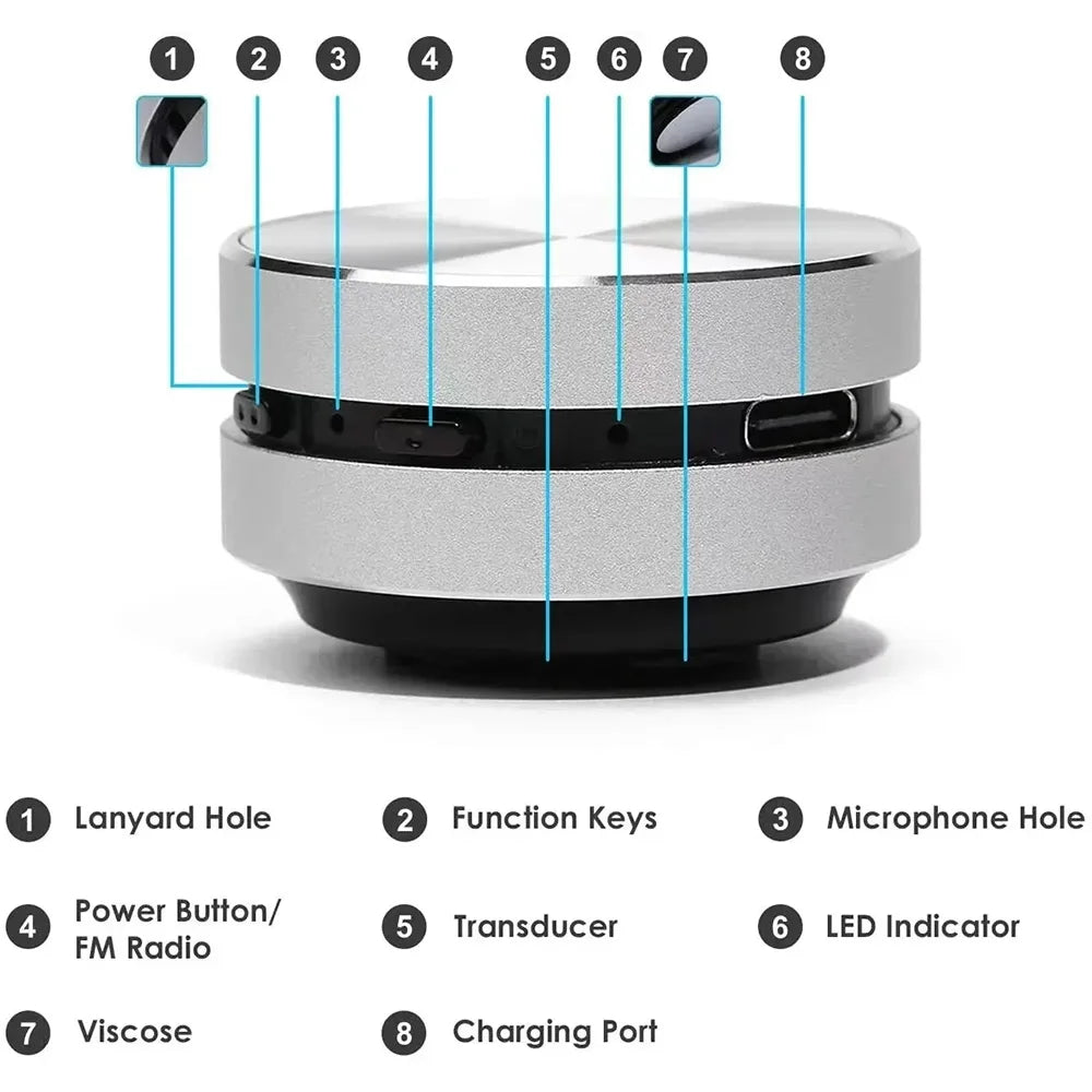 Resonance SoundWave